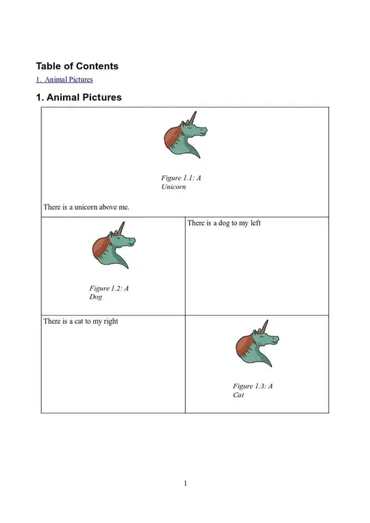 Animal Pictures (laid out via a =transcluded table=)