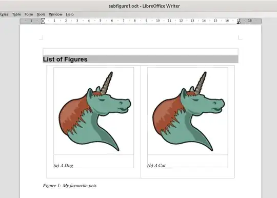 Subfigure in ODT export using a list-table