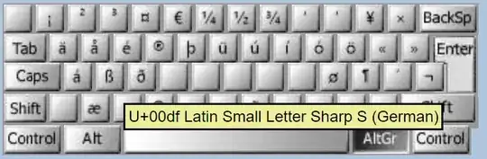 US-Intl layout Characters I am able to access on Notepad in Windows 10