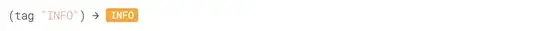 tag function output
