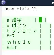 TAB in org-table