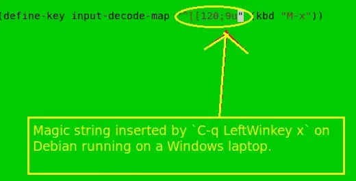 C-q LeftWinKey + x on emacs -Q -nw running within kitty