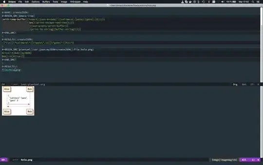 working on mac os x with java