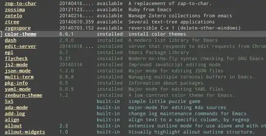emacs packages