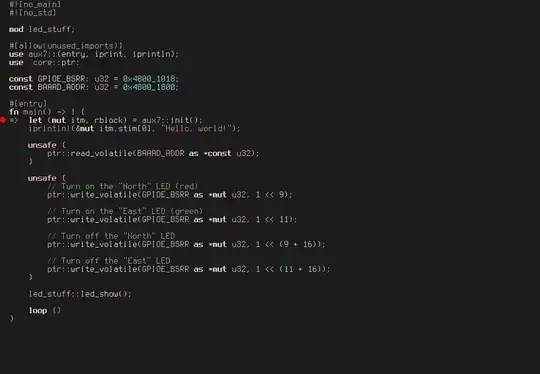 example of GUD's Breakpoint Icons