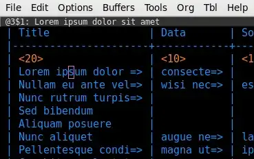 Org table header in action