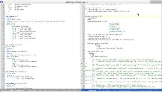 ...with the leuven-theme in spacemacs