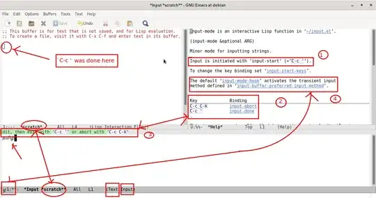 Overview of input.el