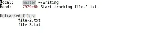 Magit status buffer after first commit