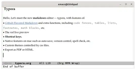 org with new font