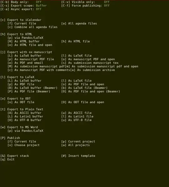 screen shot of current org export