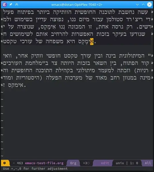 Org mode, text displayed with left-directionality and lines wrapping up instead of down.