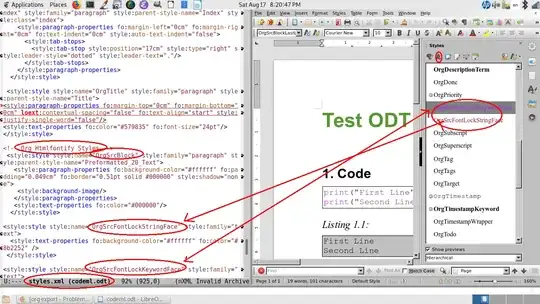 Correspondence between styles.xml and styles in LibreOffice stylist