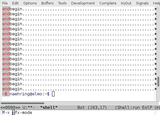 emacs with test case in pfx-mode