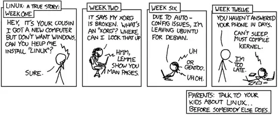 xkcd: “Cautionary”