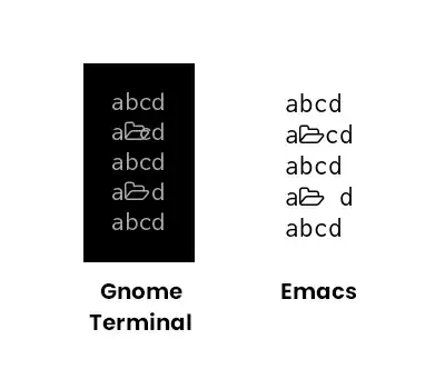 font width problem