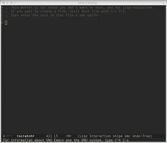 The Darktooth theme working properly on Emacs.