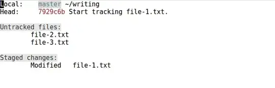 Magit status buffer after staging changes to tracked file