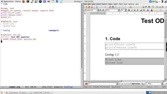 Source fontification in ODT document matches the fontification in Emacs