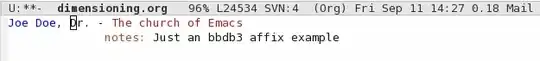 bbdb3 affix example