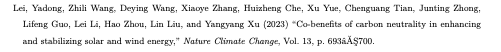 BiBTex