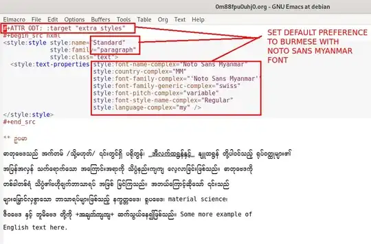 Mixed Burmese + English Text (Emacs Org mode)