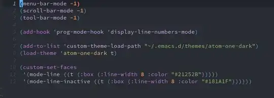 Doom Emacs Normal