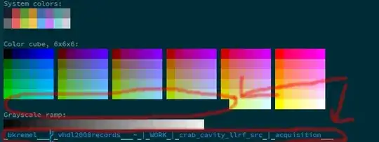 bad colours