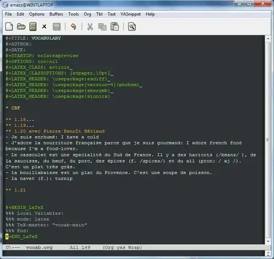 vocab.org file structure