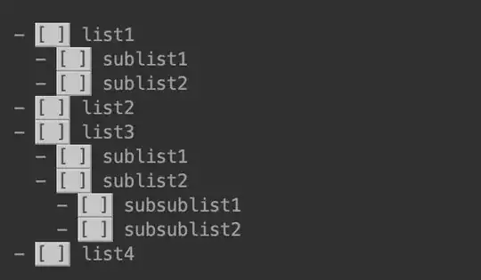 Non-collapsed list