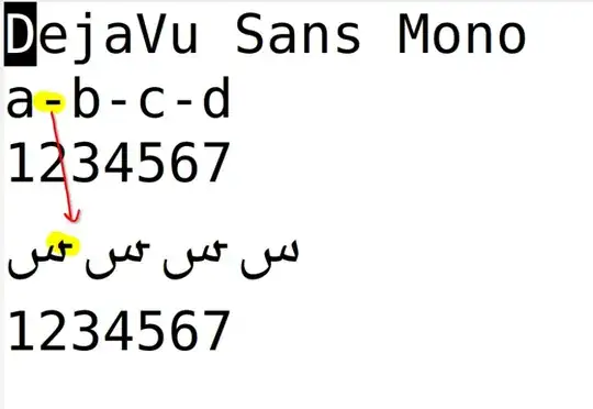 Font problem with Arabic