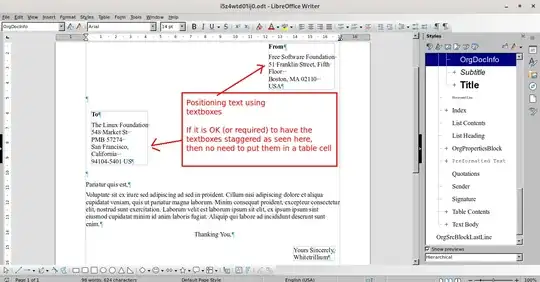 Positioning Text using Textboxes