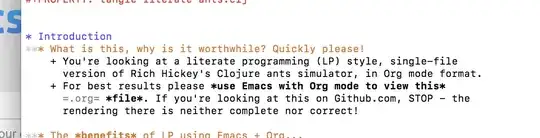 Screenshot of the org file in Emacs showing indentations
