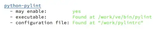 Correct configuration