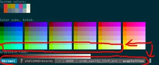 correct colours
