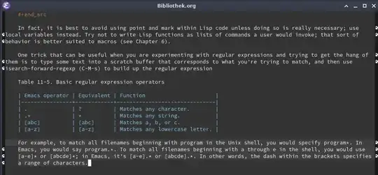 Inconsistent Indentation