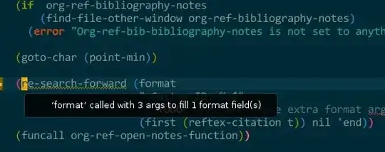 emacs