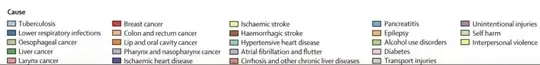 alcohol types of deaths