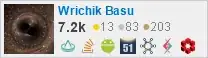combined Stack Exchange profiles for Wrichik Basu Indian combined Stack Exchange profile for Wrichik Basu Indian