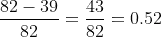 formula