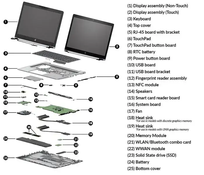 Block Image