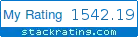 StackRating Badge