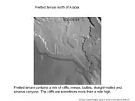 Fretted terrain of Ismenius Lacus showing flat floored valleys and cliffs.  Photo taken with Mars Orbiter Camera (MOC)on the Mars Global Surveyor.