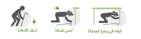 إسقاط الغطاء