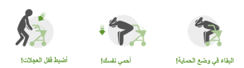 إسقاط الغطاء