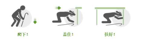 放下,掩护,坚持