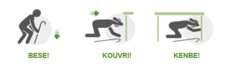 lage, kouvri, kenbe