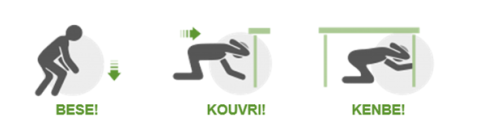 lage, kouvri, kenbe