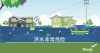 制定撤离预案