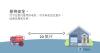 Simplified Chinese	保持安全。  切勿在室内使用发电机。将发电机放在室外。远离住房和车库。  20 英尺